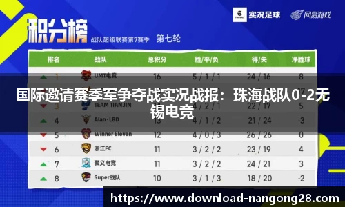 南宫28